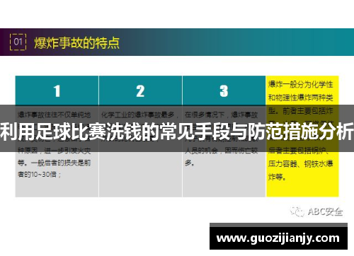 利用足球比赛洗钱的常见手段与防范措施分析