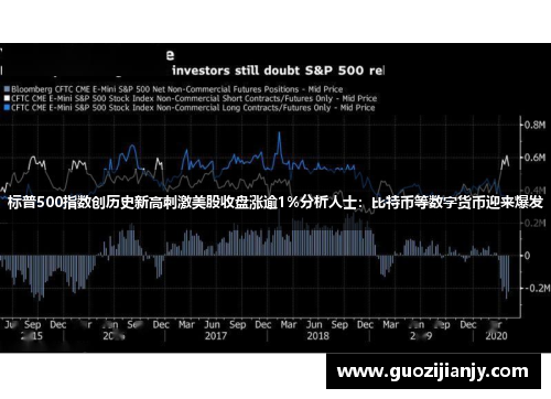 标普500指数创历史新高刺激美股收盘涨逾1%分析人士：比特币等数字货币迎来爆发